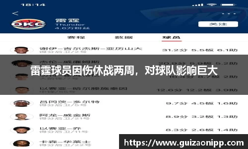 雷霆球员因伤休战两周，对球队影响巨大