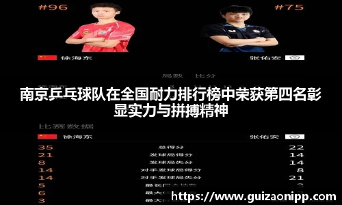 南京乒乓球队在全国耐力排行榜中荣获第四名彰显实力与拼搏精神