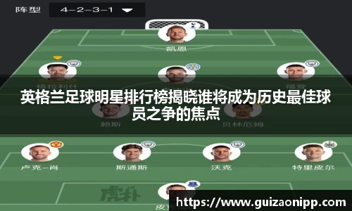 英格兰足球明星排行榜揭晓谁将成为历史最佳球员之争的焦点