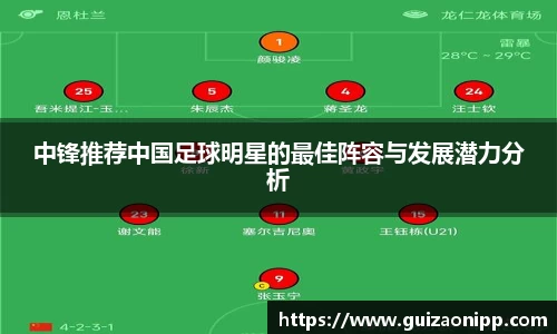 中锋推荐中国足球明星的最佳阵容与发展潜力分析