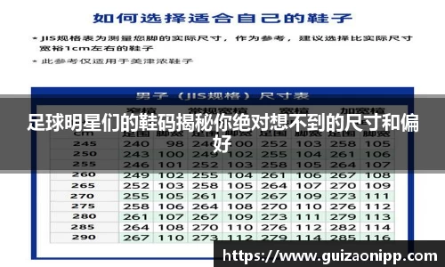 足球明星们的鞋码揭秘你绝对想不到的尺寸和偏好